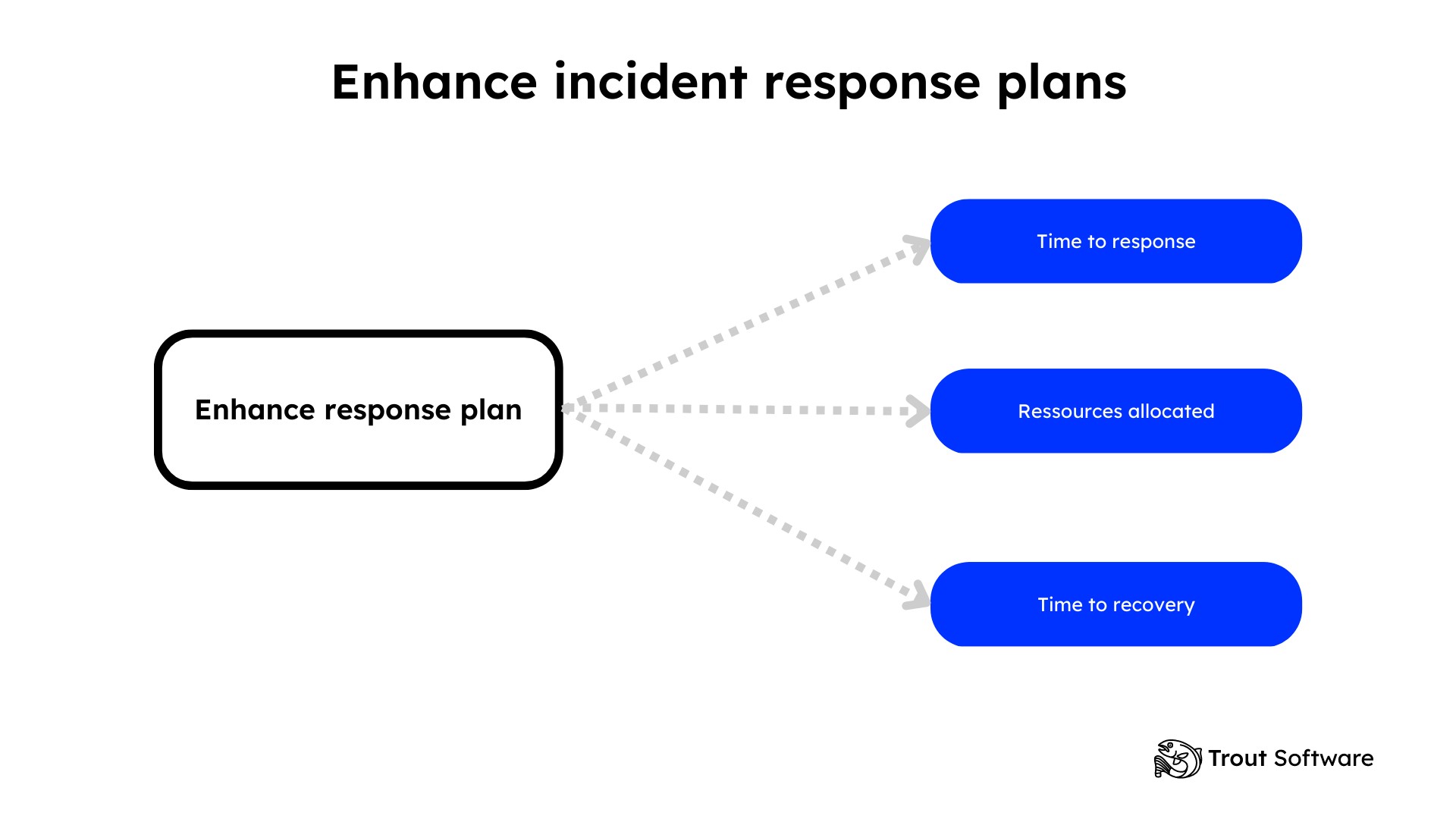 incident-response-plan (2)