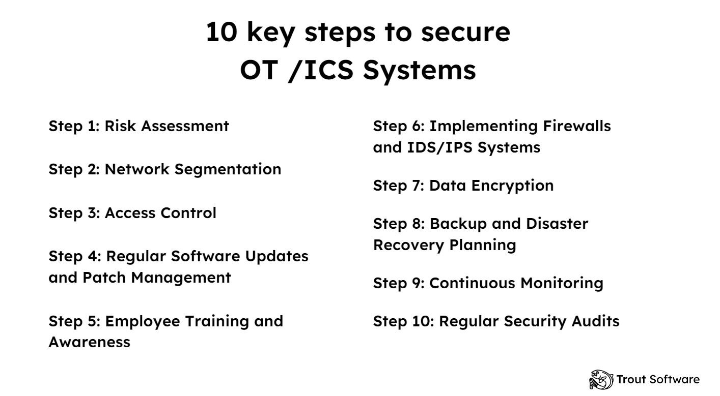 ot-ics-security